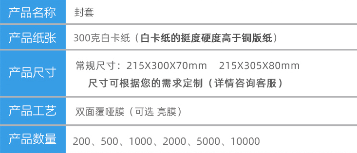 商務(wù)封套專業(yè)定制哪家印刷企業(yè)更好？  第1張