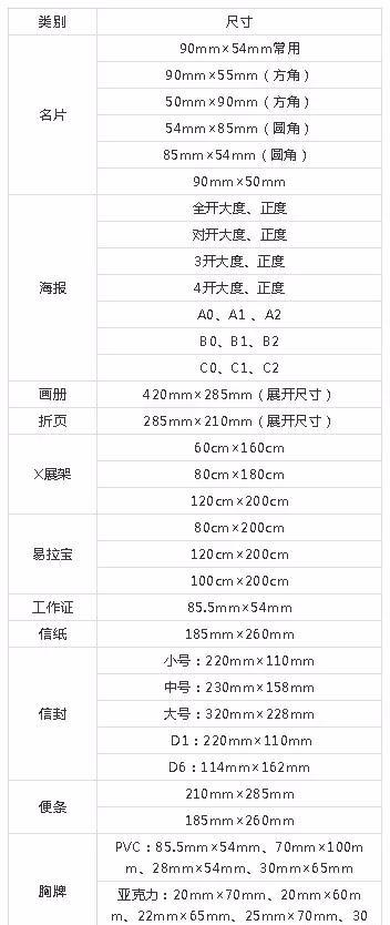 設計必備！常用印刷尺寸，單頁、畫冊、海報…收藏這一篇就夠  第13張